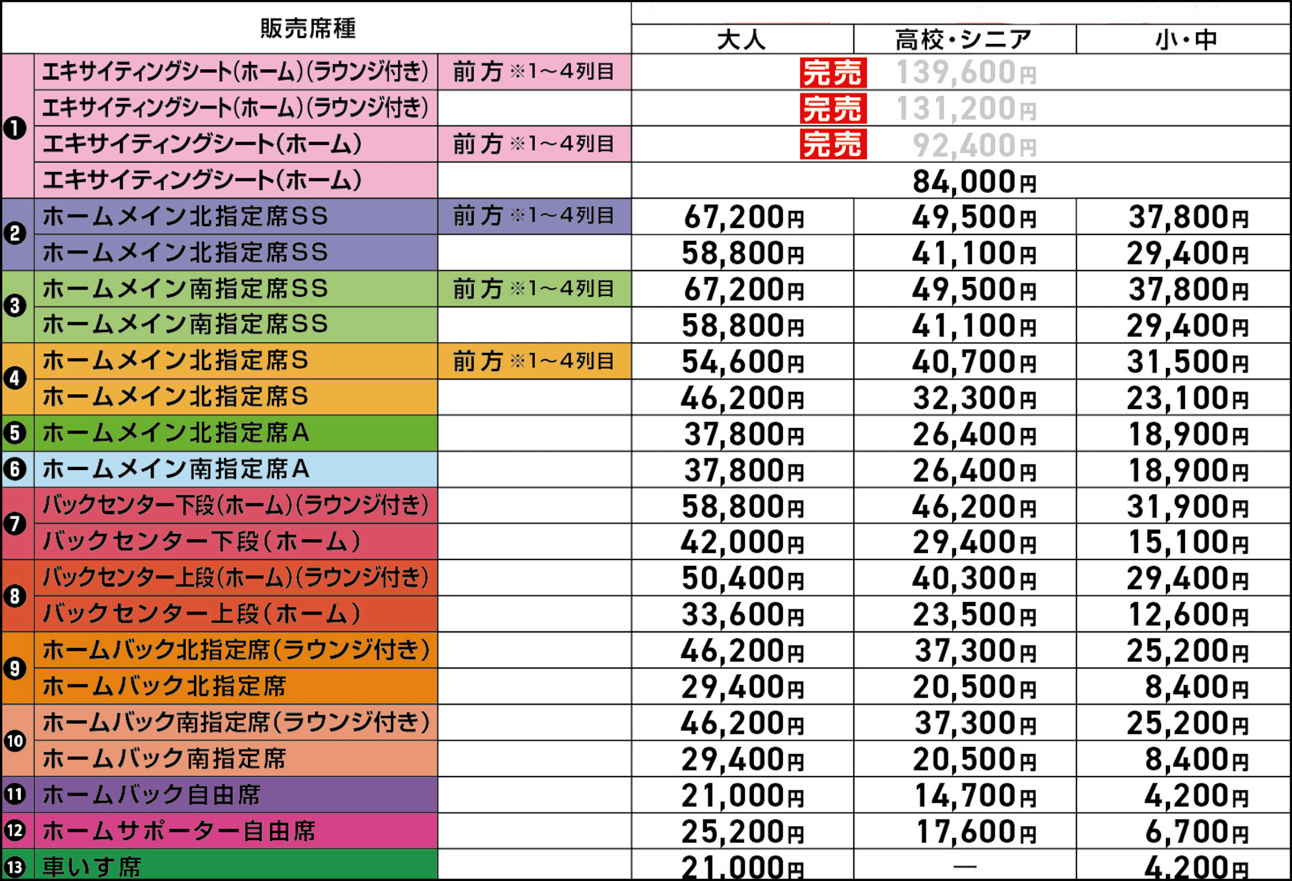 2023シーズン ハーフシーズンシート販売! | セレッソ大阪オフィシャル 2023シーズン ハーフシーズンシート販売! | セレッソ大阪オフィシャル